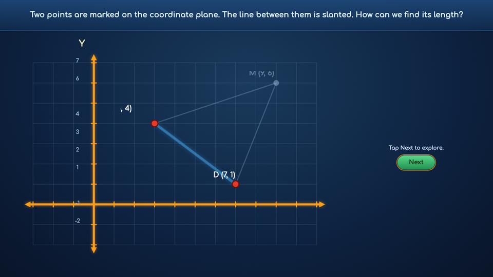 The Distance Formula – Pythagoras in Coordinates