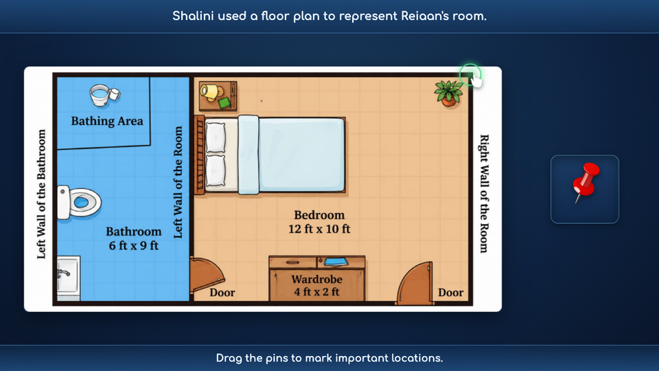 Orienting Yourself – Locating Points on a Floor Plan